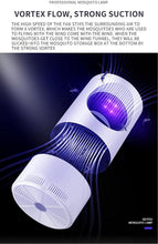 Cargar imagen en el visor de la galería, Antimosquitos Killer - Lámpara USB LED Repelente Silenciosa para el Hogar y Dormitorio

